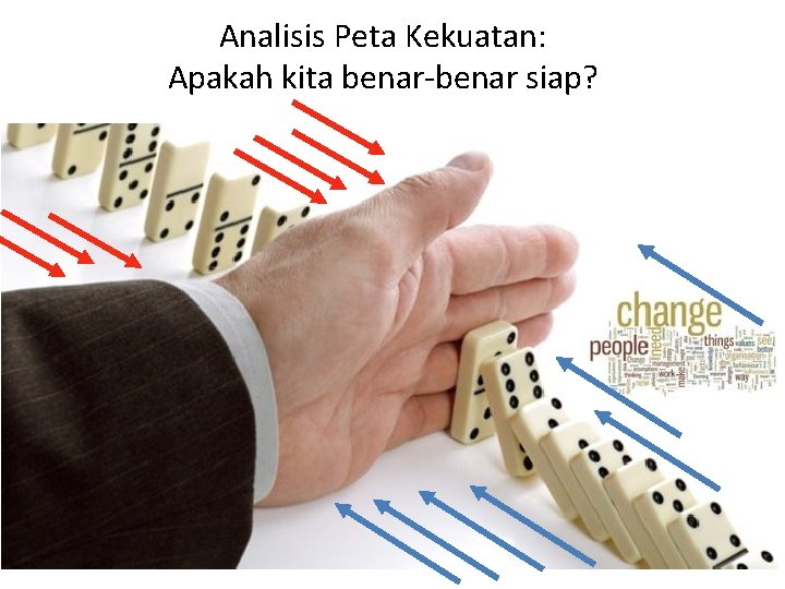 Analisis Peta Kekuatan: Apakah kita benar-benar siap? 