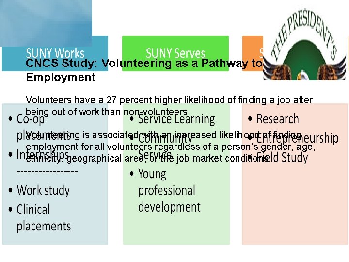 CNCS Study: Volunteering as a Pathway to Employment Volunteers have a 27 percent higher