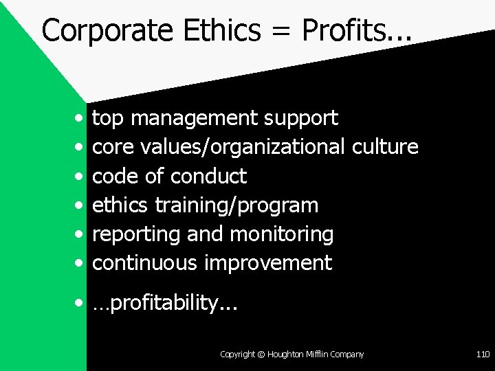Corporate Ethics = Profits. . . • • • top management support core values/organizational