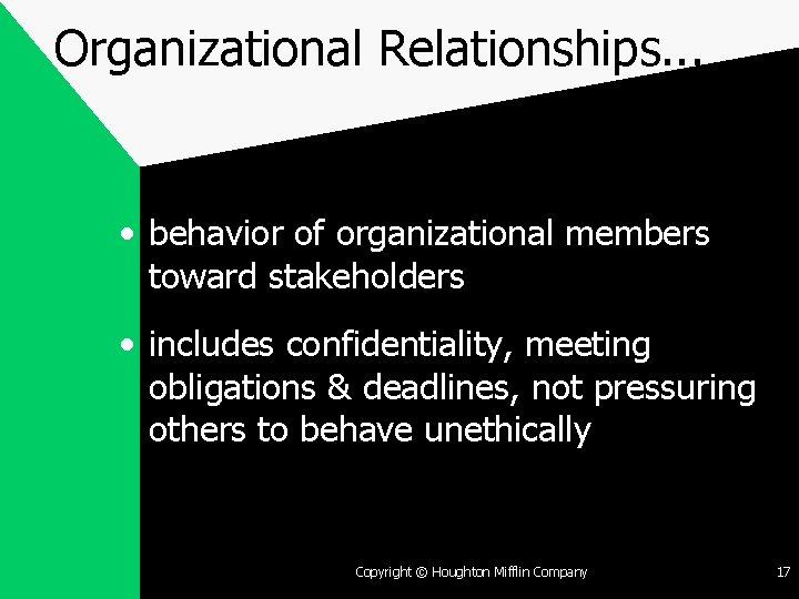 Organizational Relationships. . . • behavior of organizational members toward stakeholders • includes confidentiality,