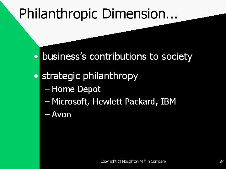 Philanthropic Dimension. . . • business’s contributions to society • strategic philanthropy – Home