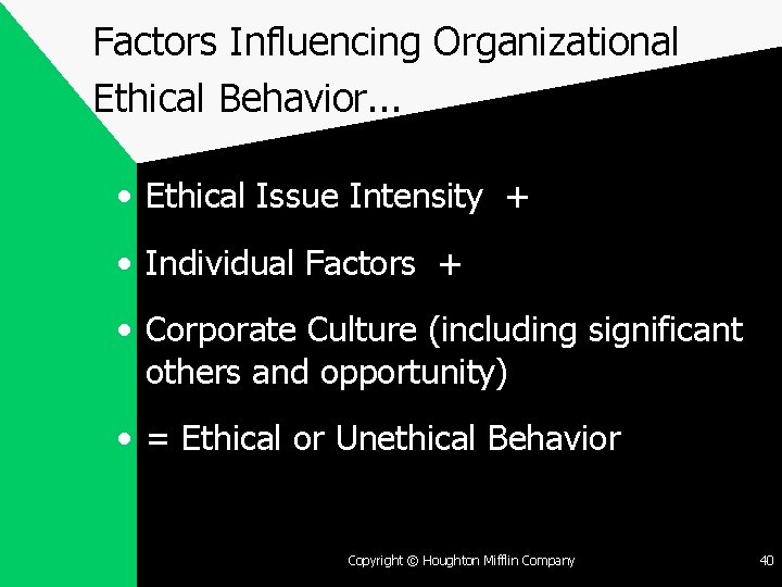 Factors Influencing Organizational Ethical Behavior. . . • Ethical Issue Intensity + • Individual