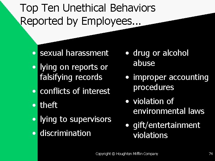 Top Ten Unethical Behaviors Reported by Employees. . . • sexual harassment • lying