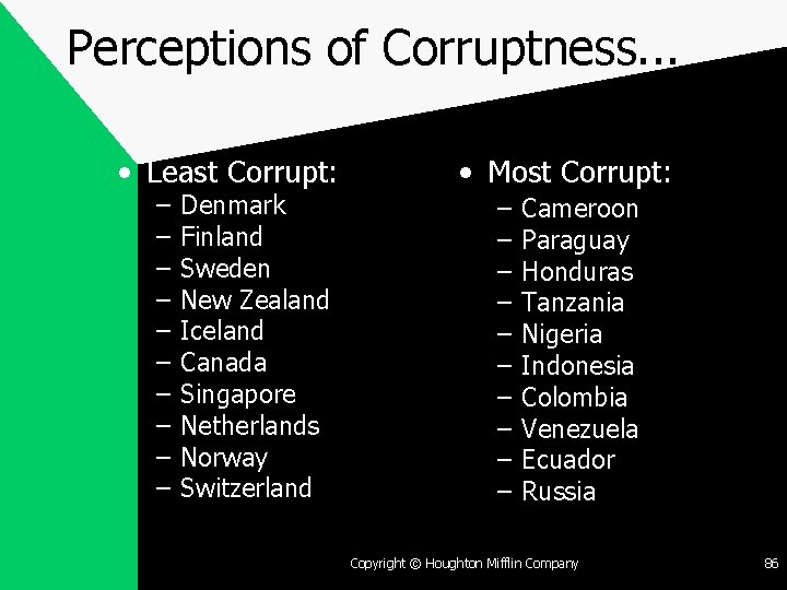 Perceptions of Corruptness. . . • Least Corrupt: – – – – – Denmark