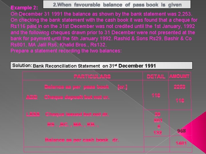 2. When favourable balance of pass book is given Example 2: On December 31