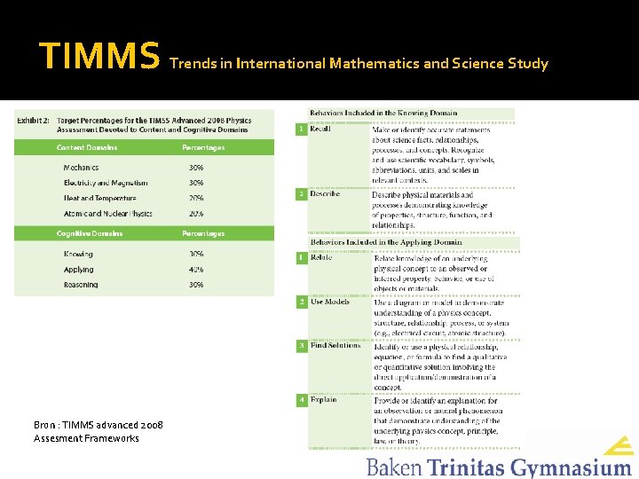 TIMMS Bron : TIMMS advanced 2008 Assesment Frameworks Trends in International Mathematics and Science