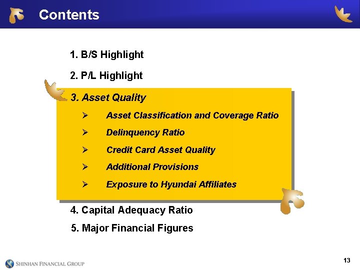 Contents 1. B/S Highlight 2. P/L Highlight 3. Asset Quality Ø Asset Classification and