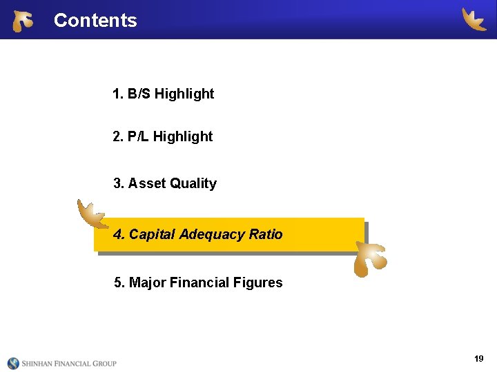 Contents 1. B/S Highlight 2. P/L Highlight 3. Asset Quality 4. Capital Adequacy Ratio