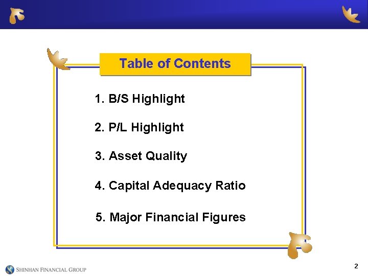 Table of Contents 1. B/S Highlight 2. P/L Highlight 3. Asset Quality 4. Capital