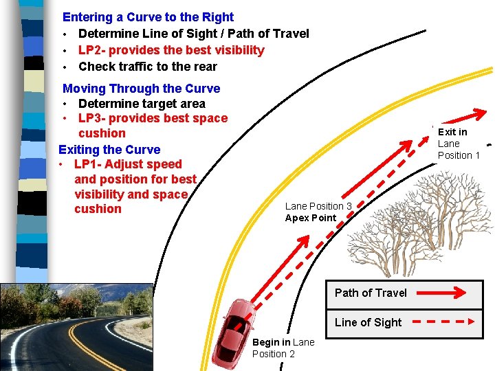 Entering a Curve to the Right • Determine Line of Sight / Path of