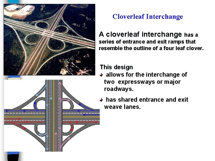 Cloverleaf Interchange A cloverleaf interchange has a series of entrance and exit ramps that