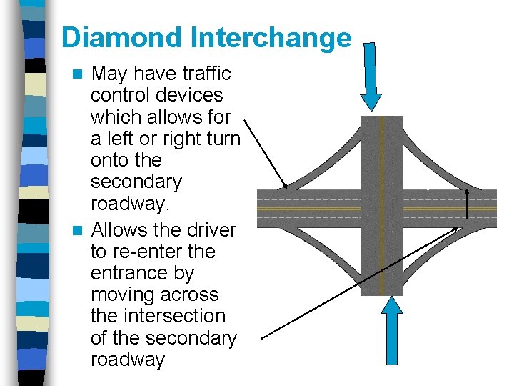 Diamond Interchange May have traffic control devices which allows for a left or right