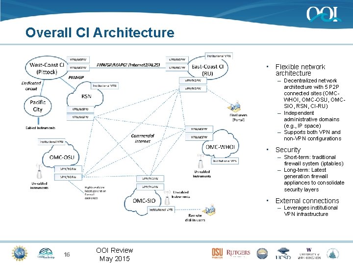 Overall CI Architecture • Flexible network architecture – Decentralized network architecture with 5 P