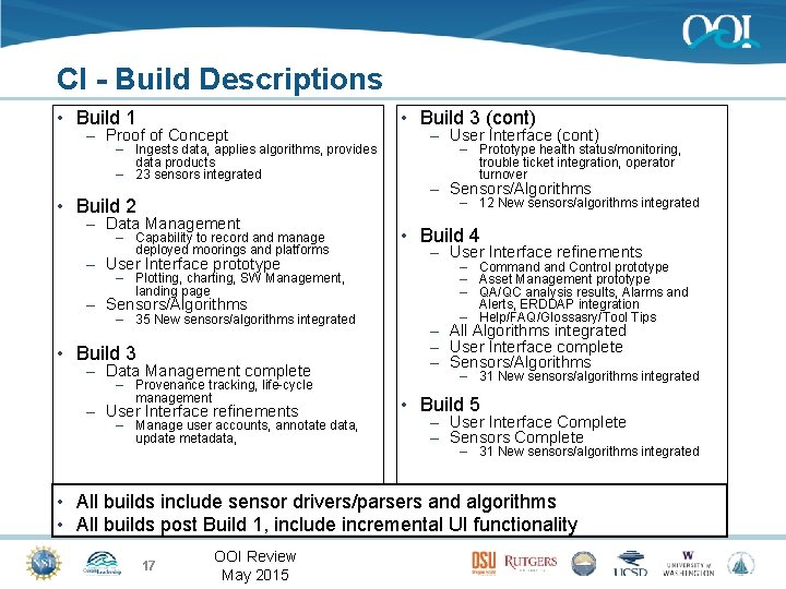 CI - Build Descriptions • Build 1 – Proof of Concept – Ingests data,