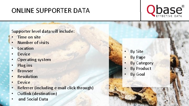 ONLINE SUPPORTER DATA Supporter level data will include: • Time on site • Number