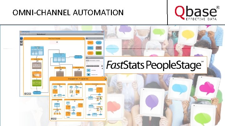 OMNI-CHANNEL AUTOMATION 