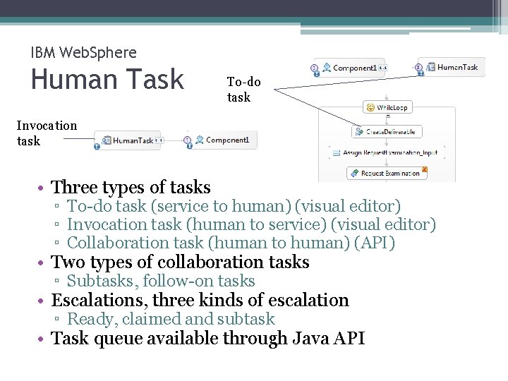 IBM Web. Sphere Human Task To-do task Invocation task • Three types of tasks