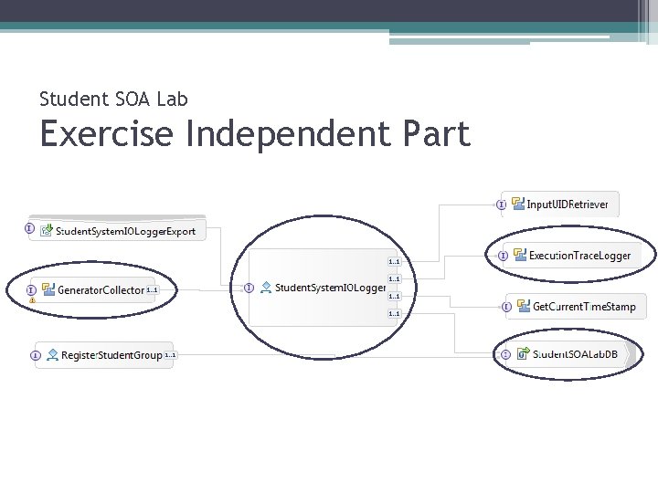 Student SOA Lab Exercise Independent Part 