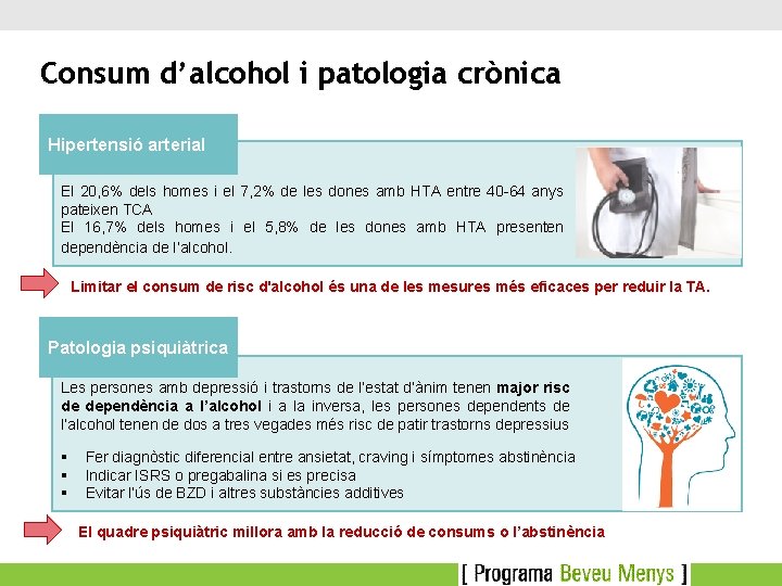 Consum d’alcohol i patologia crònica Hipertensió arterial El 20, 6% dels homes i el