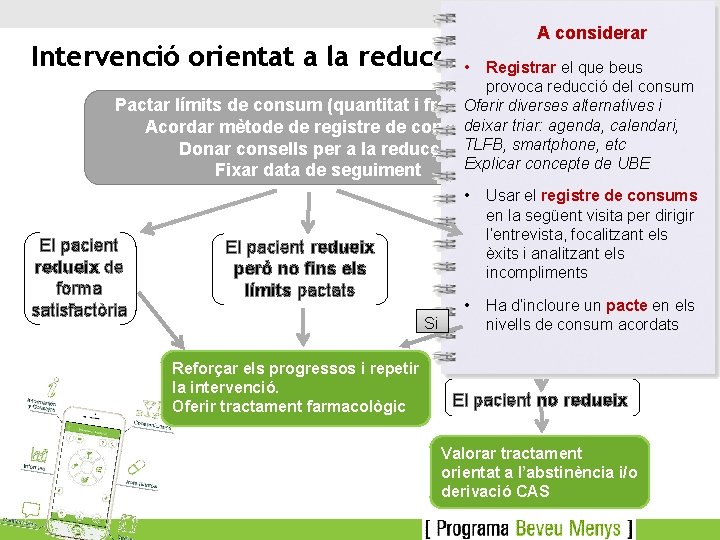 Intervenció orientat a la reducció • A considerar Registrar el que beus provoca reducció