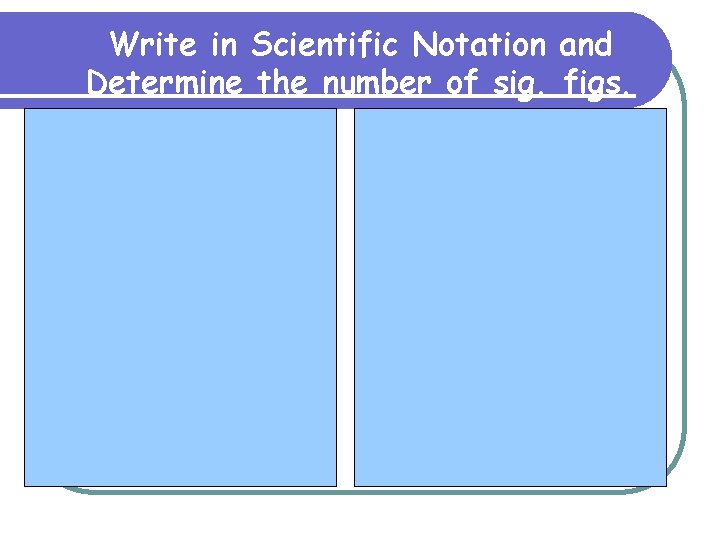 Write in Scientific Notation and Determine the number of sig. figs. 0. 02 _____