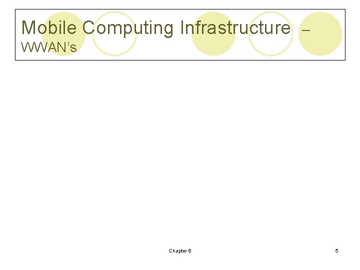 Mobile Computing Infrastructure – WWAN’s Chapter 6 5 