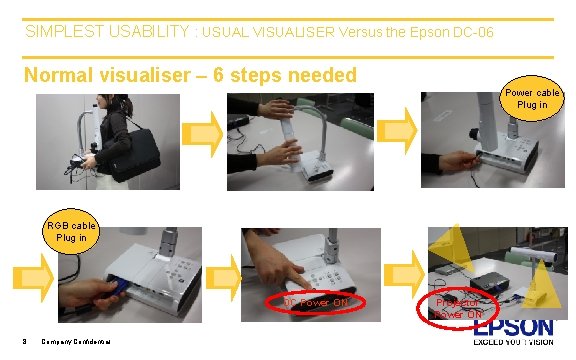 SIMPLEST USABILITY : USUAL VISUALISER Versus the Epson DC-06 Normal visualiser – 6 steps