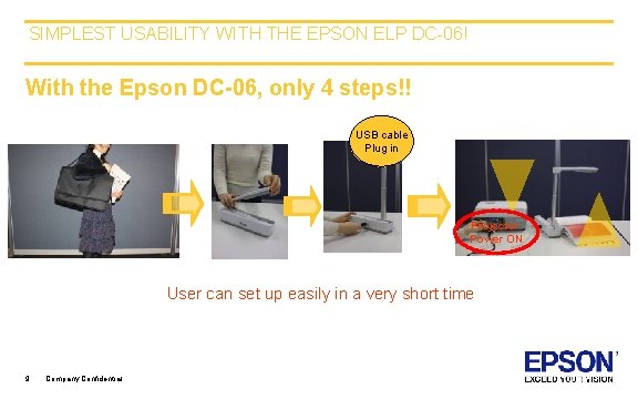 SIMPLEST USABILITY WITH THE EPSON ELP DC-06! With the Epson DC-06, only 4 steps!!