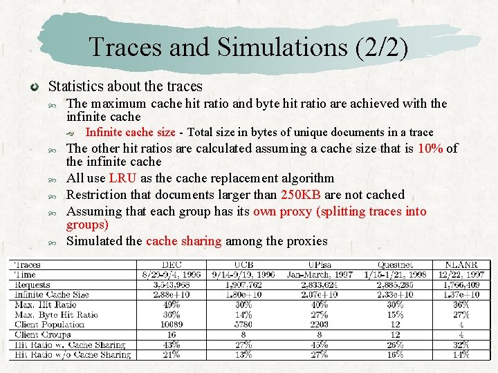 Traces and Simulations (2/2) Statistics about the traces The maximum cache hit ratio and