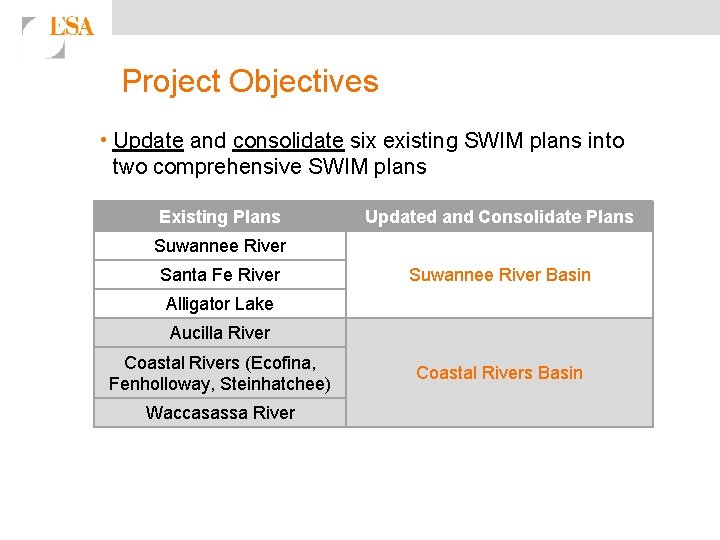 Project Objectives • Update and consolidate six existing SWIM plans into two comprehensive SWIM