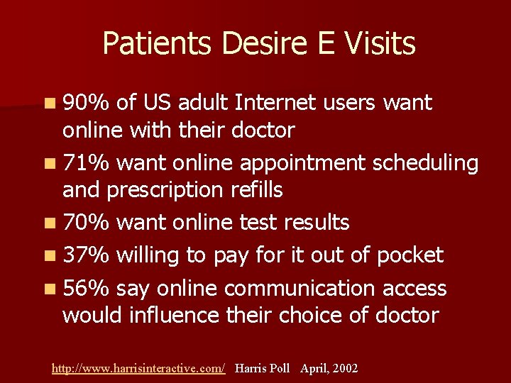 Patients Desire E Visits n 90% of US adult Internet users want online with