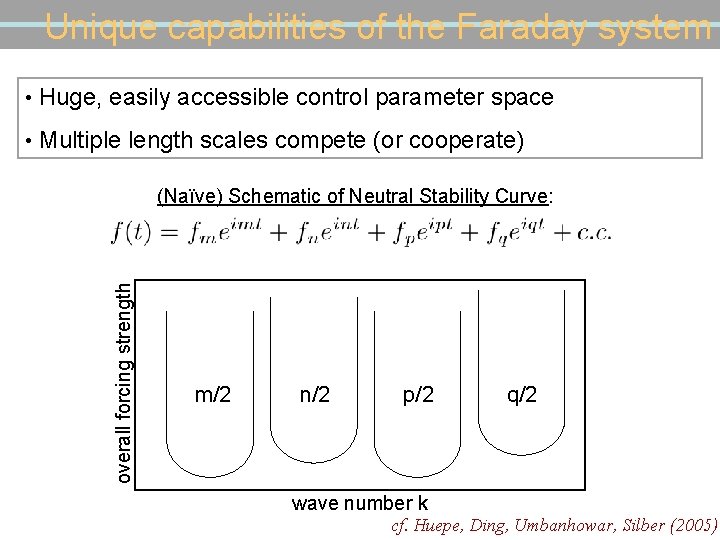 Unique capabilities of the Faraday system • Huge, easily accessible control parameter space •