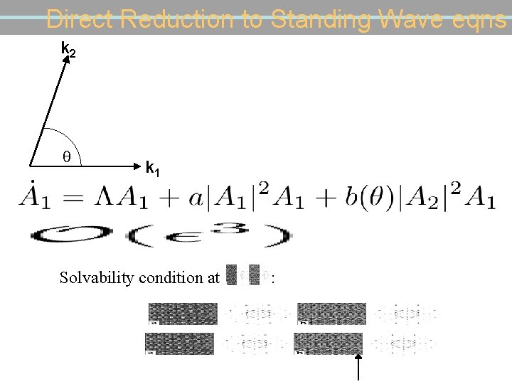 Direct Reduction to Standing Wave eqns k 2 q k 1 Solvability condition at