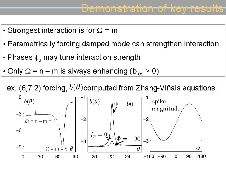 Demonstration of key results • Strongest interaction is for W = m • Parametrically