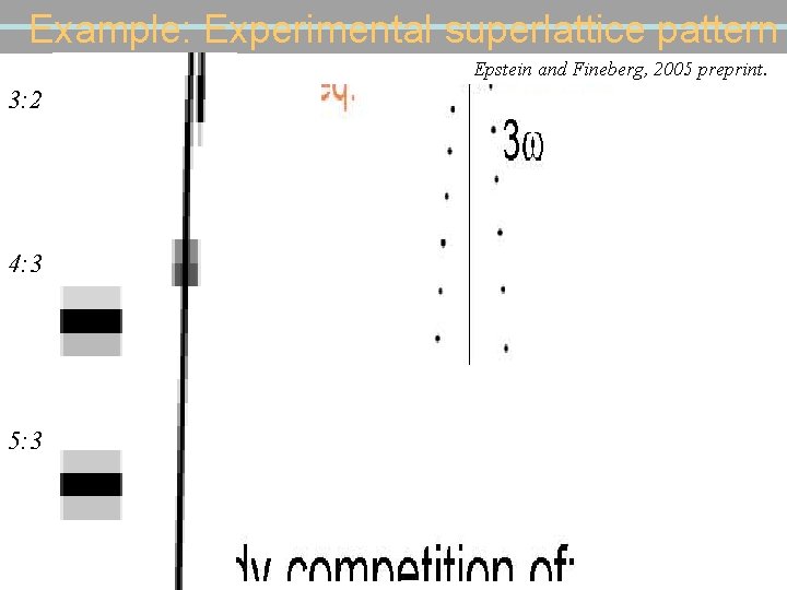 Example: Experimental superlattice pattern Epstein and Fineberg, 2005 preprint. 3: 2 4: 3 5: