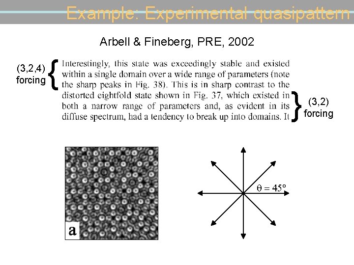 Example: Experimental quasipattern Arbell & Fineberg, PRE, 2002 (3, 2, 4) forcing { }