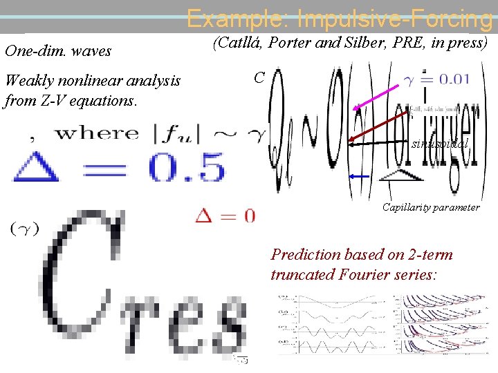 Example: Impulsive-Forcing One-dim. waves Weakly nonlinear analysis from Z-V equations. (Catllá, Porter and Silber,