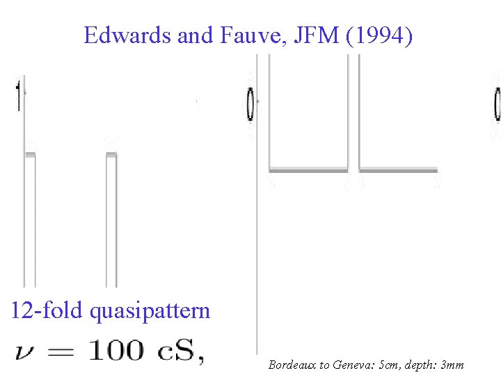 Edwards and Fauve, JFM (1994) 12 -fold quasipattern Bordeaux to Geneva: 5 cm, depth:
