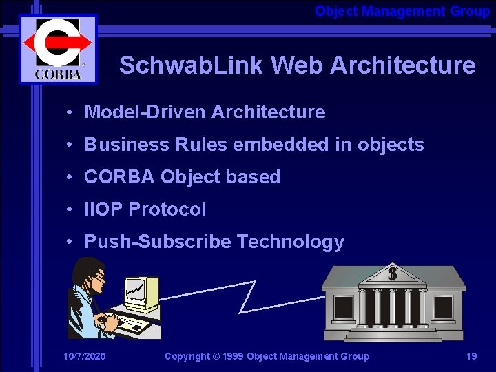 Object Management Group Schwab. Link Web Architecture • Model-Driven Architecture • Business Rules embedded