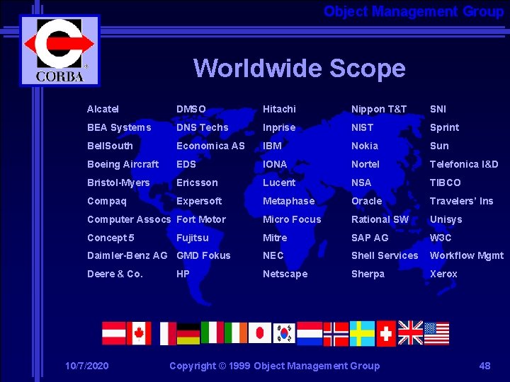 Object Management Group Worldwide Scope Alcatel DMSO Hitachi Nippon T&T SNI BEA Systems DNS