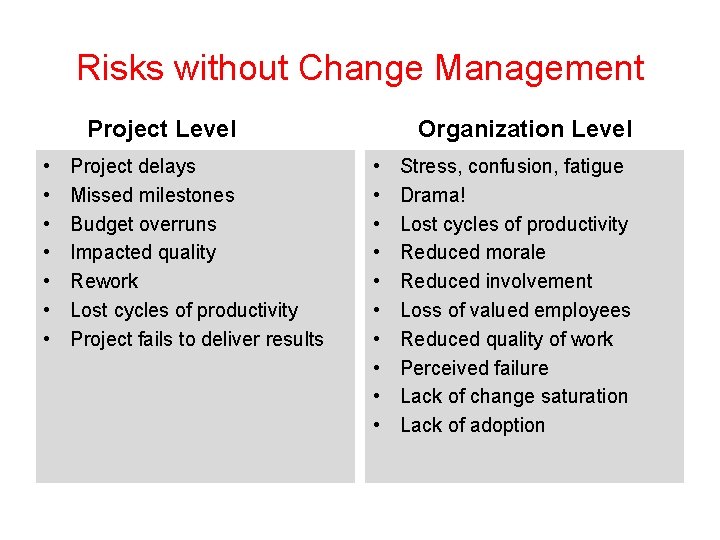 Risks without Change Management Project Level • • Project delays Missed milestones Budget overruns