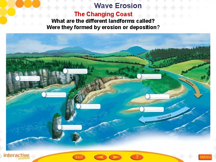 Wave Erosion The Changing Coast What are the different landforms called? Were they formed