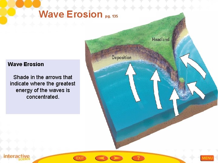 Wave Erosion Shade in the arrows that indicate where the greatest energy of the