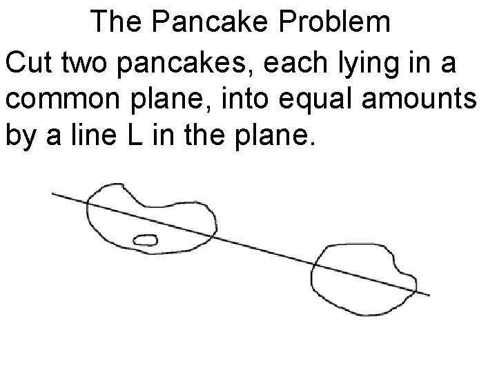 The Pancake Problem Cut two pancakes, each lying in a common plane, into equal
