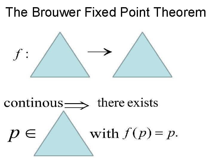 The Brouwer Fixed Point Theorem 