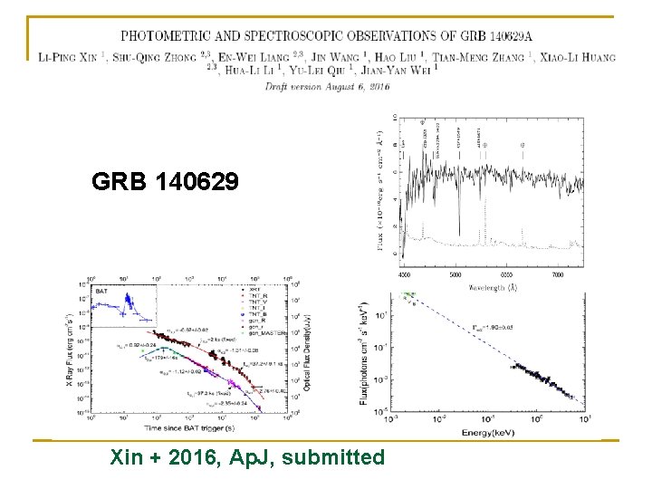 GRB 140629 Xin + 2016, Ap. J, submitted 