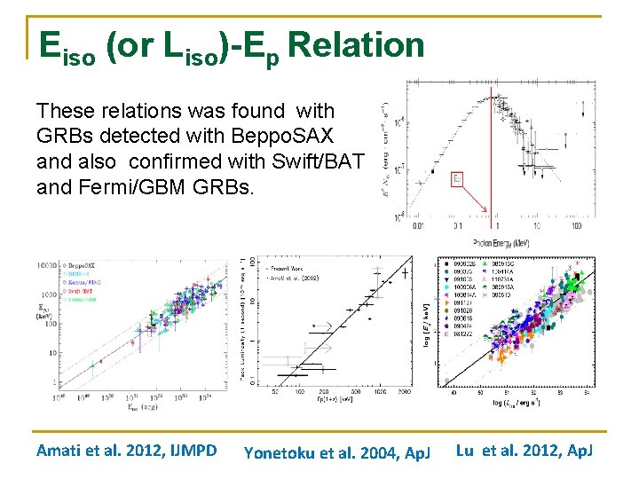 Eiso (or Liso)-Ep Relation These relations was found with GRBs detected with Beppo. SAX