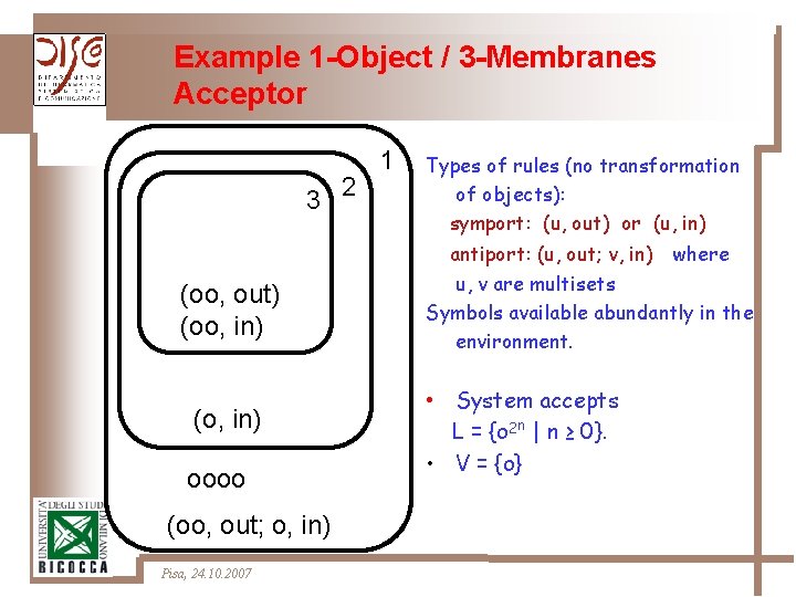 Example 1 -Object / 3 -Membranes Acceptor 3 2 (oo, out) (oo, in) (o,