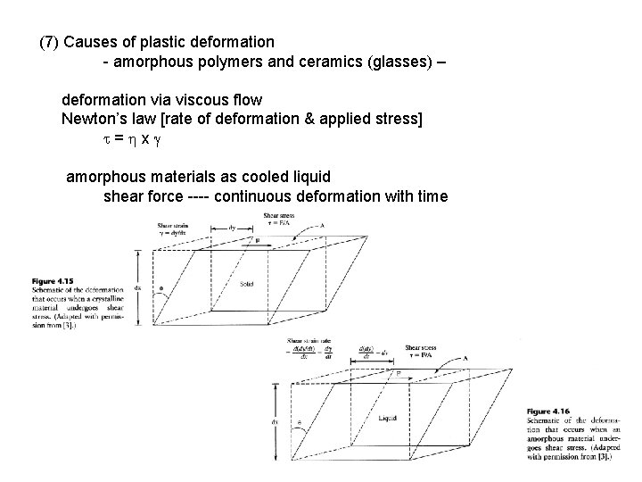 (7) Causes of plastic deformation - amorphous polymers and ceramics (glasses) – deformation via