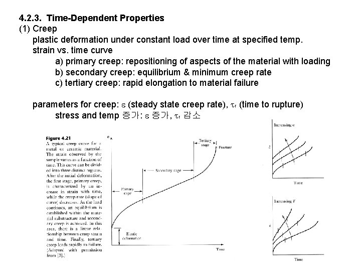 4. 2. 3. Time-Dependent Properties (1) Creep plastic deformation under constant load over time